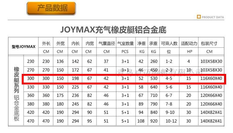 300铝合金底充气艇，4人加厚可折叠充气船【多色】