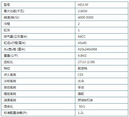 海的船外机3.5F马力发动机 海的船外机3.5F马力发动机